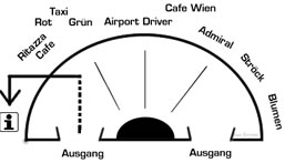Vienna Airport Taxiservice Airportservice
